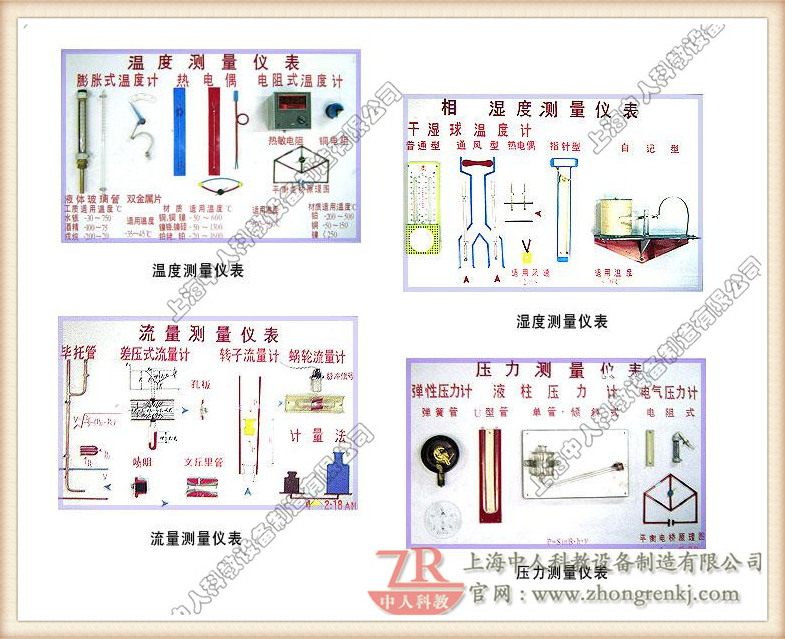 溫度、濕度、流量、壓力、測(cè)量儀表示教板