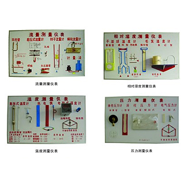 溫度、濕度、壓力、流量示教板,化工儀表示教板