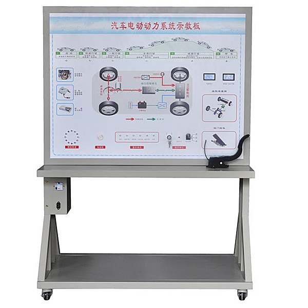 電動(dòng)車能量管理系統(tǒng)實(shí)驗(yàn)臺(圖1) 電動(dòng)車能量管理系統(tǒng)實(shí)驗(yàn)臺,集合式低溫直線DC變頻空氣源熱泵實(shí)驗(yàn)裝置