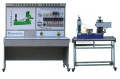 掌握PLC實驗臺的編程技巧，駕馭自動化系統(tǒng)。(圖2)