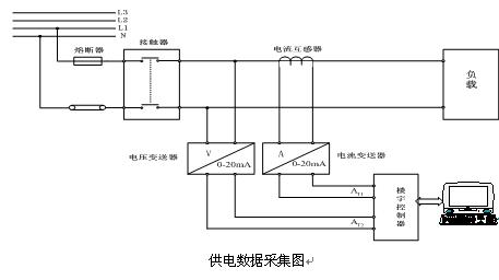 電工實(shí)訓(xùn)臺：打開職業(yè)技能提升新篇章！(圖1)