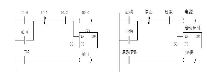提高效率、降低成本-選購電工實訓臺的正確姿勢！(圖1)