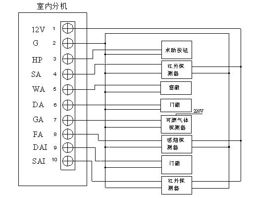 教學(xué)設(shè)備為教師工作減負，提升教學(xué)質(zhì)量(圖1)