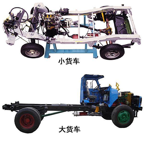 齒輪傳動(dòng)測試實(shí)驗(yàn)報(bào)告怎么寫好,機(jī)械裝調(diào)實(shí)訓(xùn)臺(tái)怎么樣(圖1)