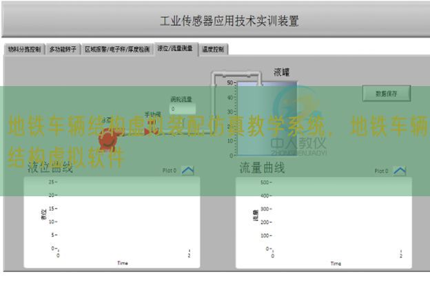 地鐵車輛結(jié)構(gòu)虛擬裝配仿真教學(xué)系統(tǒng)，地鐵車輛結(jié)構(gòu)虛擬軟件(圖1)
