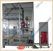 雙風(fēng)機(jī)、雙電源、自動(dòng)切換、三專二閉鎖演示裝置(圖1)